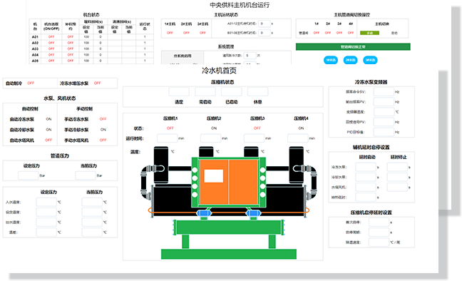 辅机模块图片