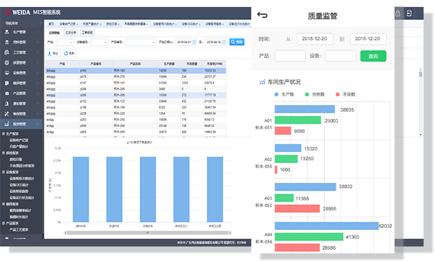 统计报表图片